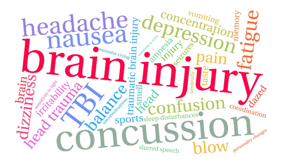 Traumatic Brain Injuries (TBIs)