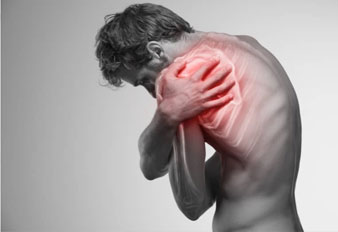 Shoulder Sprain